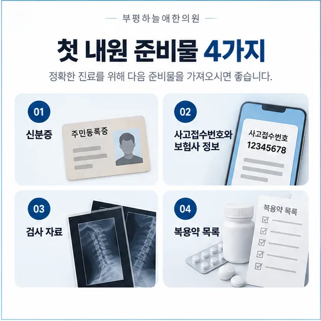 첫 내원 준비물 네 가지를 정리한 도식