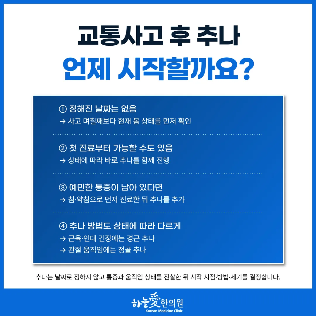 경근 추나가 살피는 근육과 인대, 정골 추나가 살피는 관절 자리를 색으로 나눠 표시한 개념도