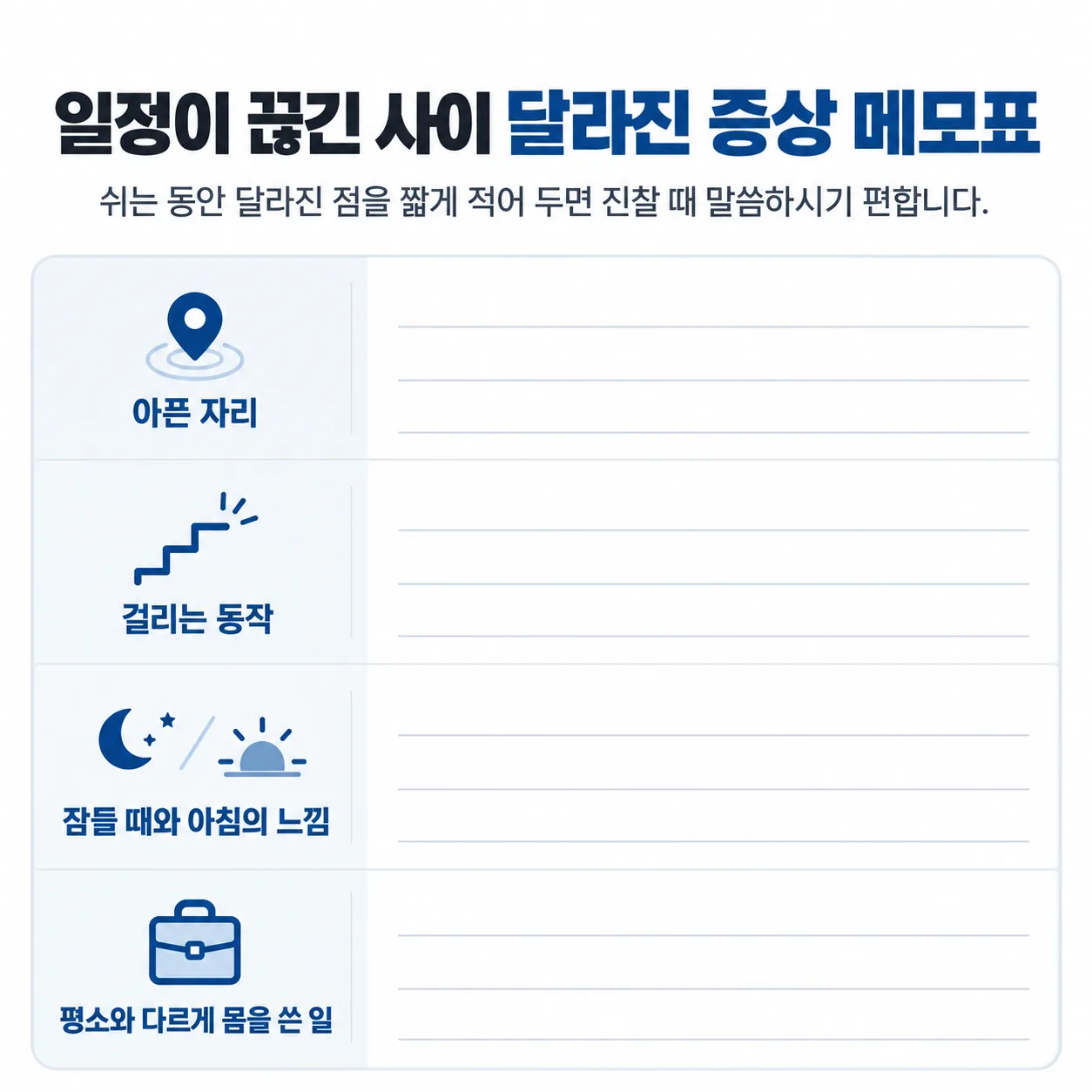 일정이 끊긴 사이 달라진 증상을 적는 네 줄 메모표 예시
