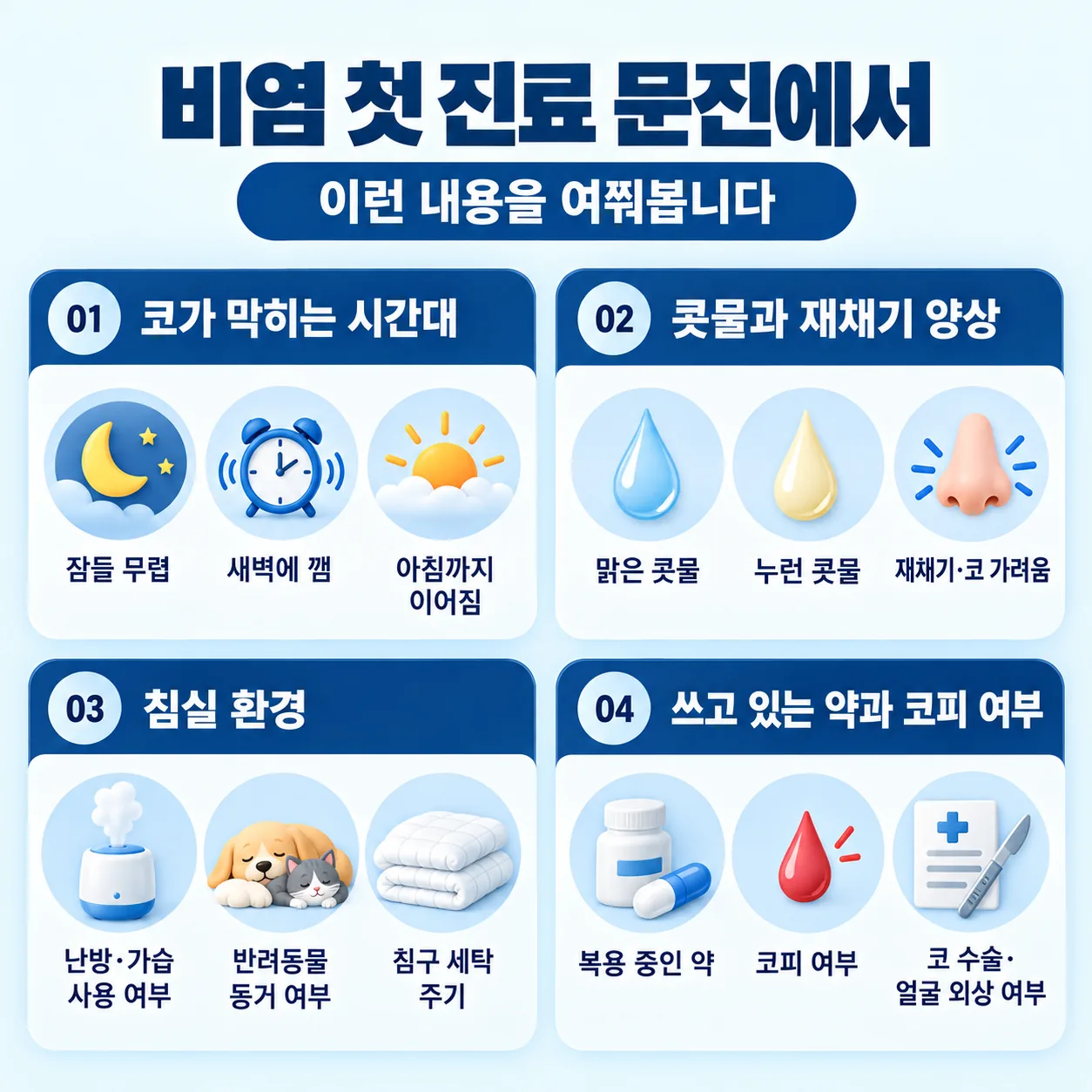 비염 첫 진료 문진에서 적어 두는 막히는 시간대와 콧물 양상, 침실 환경, 쓰고 있는 약 메모 표